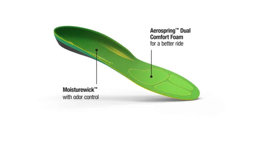 Superfeet RUN Comfort Insoles
