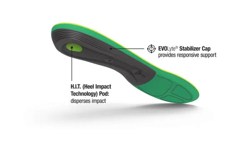 Superfeet RUN Comfort Insoles