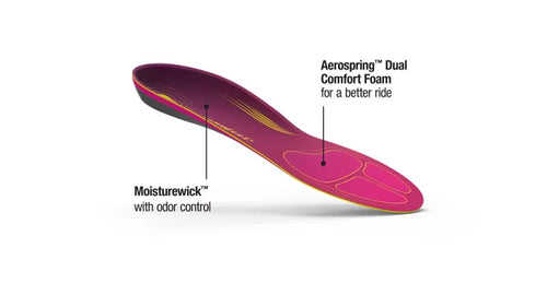 Superfeet RUN Comfort Women's Insoles