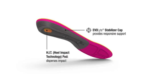 Superfeet RUN Comfort Women's Insoles