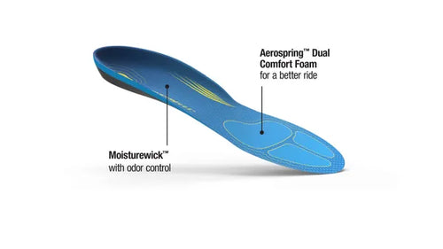 Superfeet RUN Comfort Thin Insoles