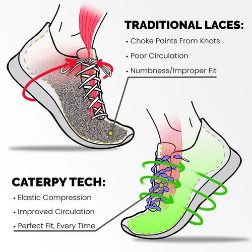 Caterpy Run No-Tie 30" Laces - Ghost Gray