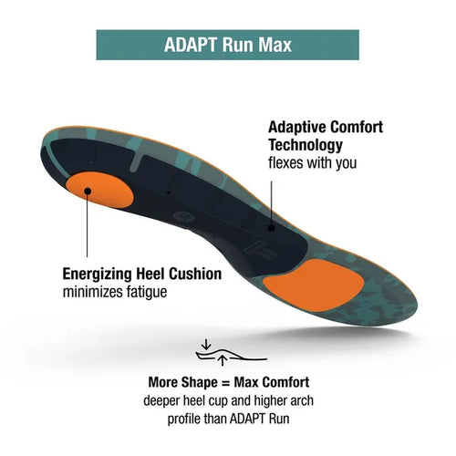 Superfeet ADAPT RUN Max Insoles
