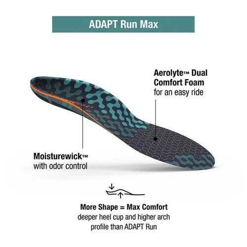Superfeet ADAPT RUN Max Insoles