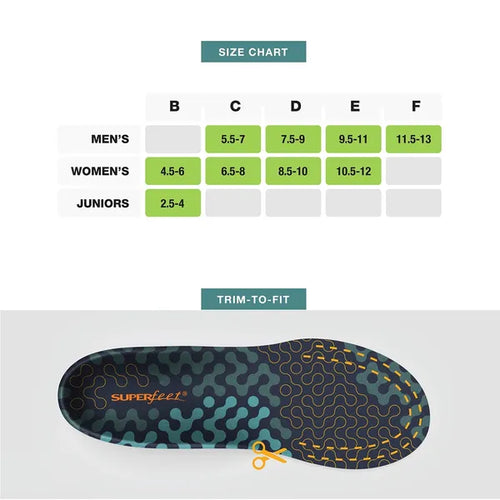 Superfeet ADAPT RUN Max Insoles