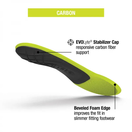 Superfeet RUN Support Low Arch Insoles